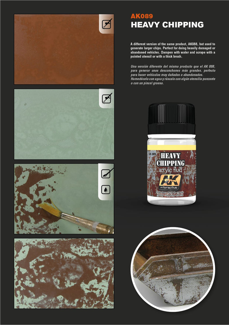 AK Enamel Effects: Heavy Chipping Fluid (AK089)