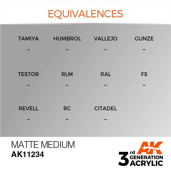 AK Acrylic 3G Auxiliary - Matte Medium ( AK11234 )