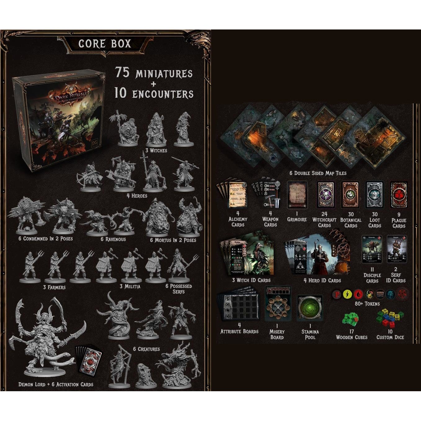 Dark Rituals: Malleus Maleficarum - Attacking Hordes Kickstarter Pledge