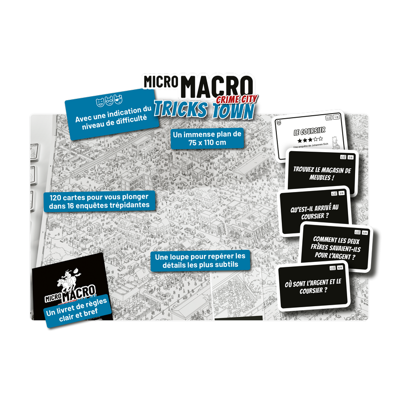 MicroMacro: Crime City - Tricks Town