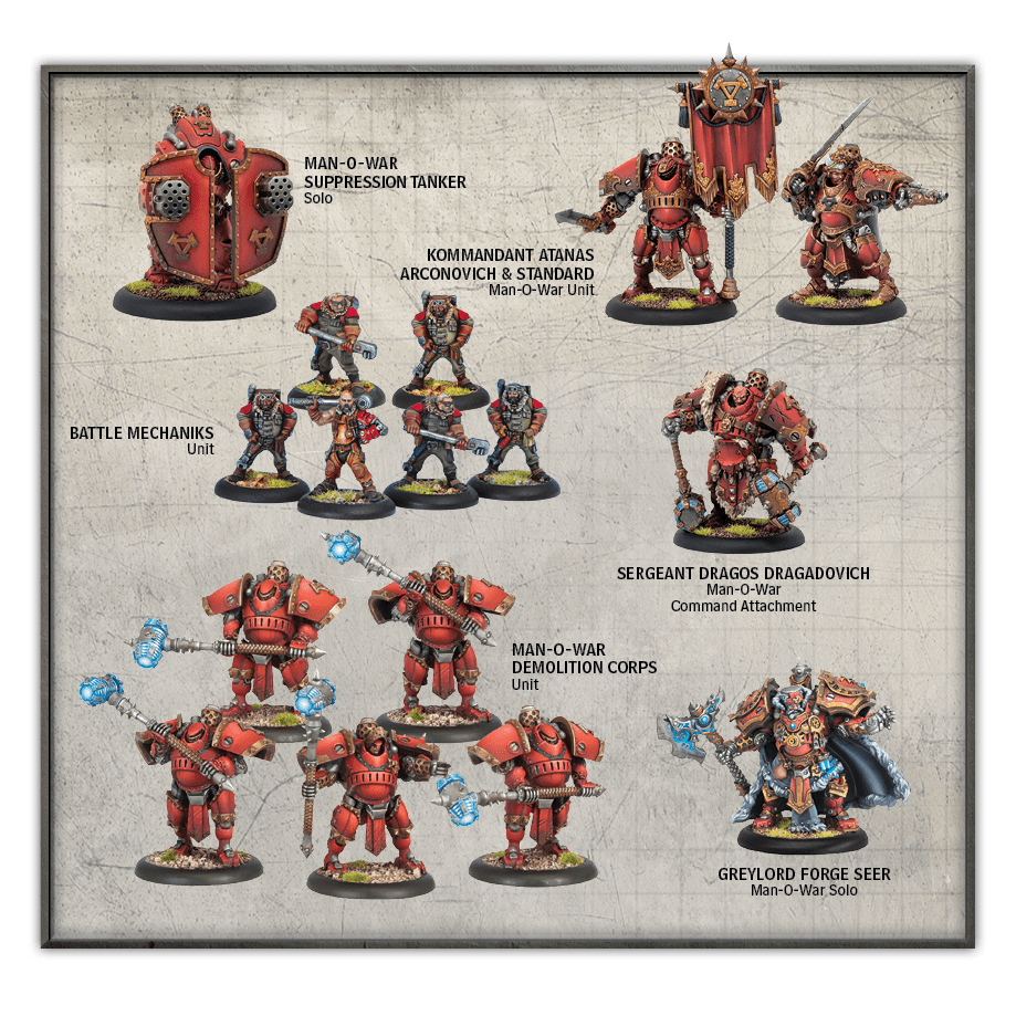 Khador Man-O-War Theme Force Box - pip33135