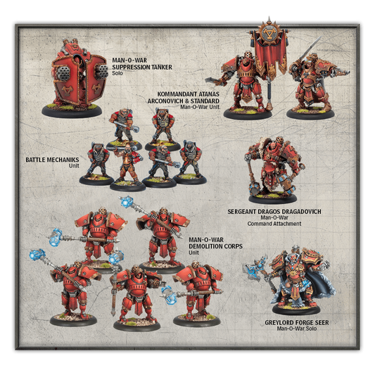 Khador Man-O-War Theme Force Box - pip33135