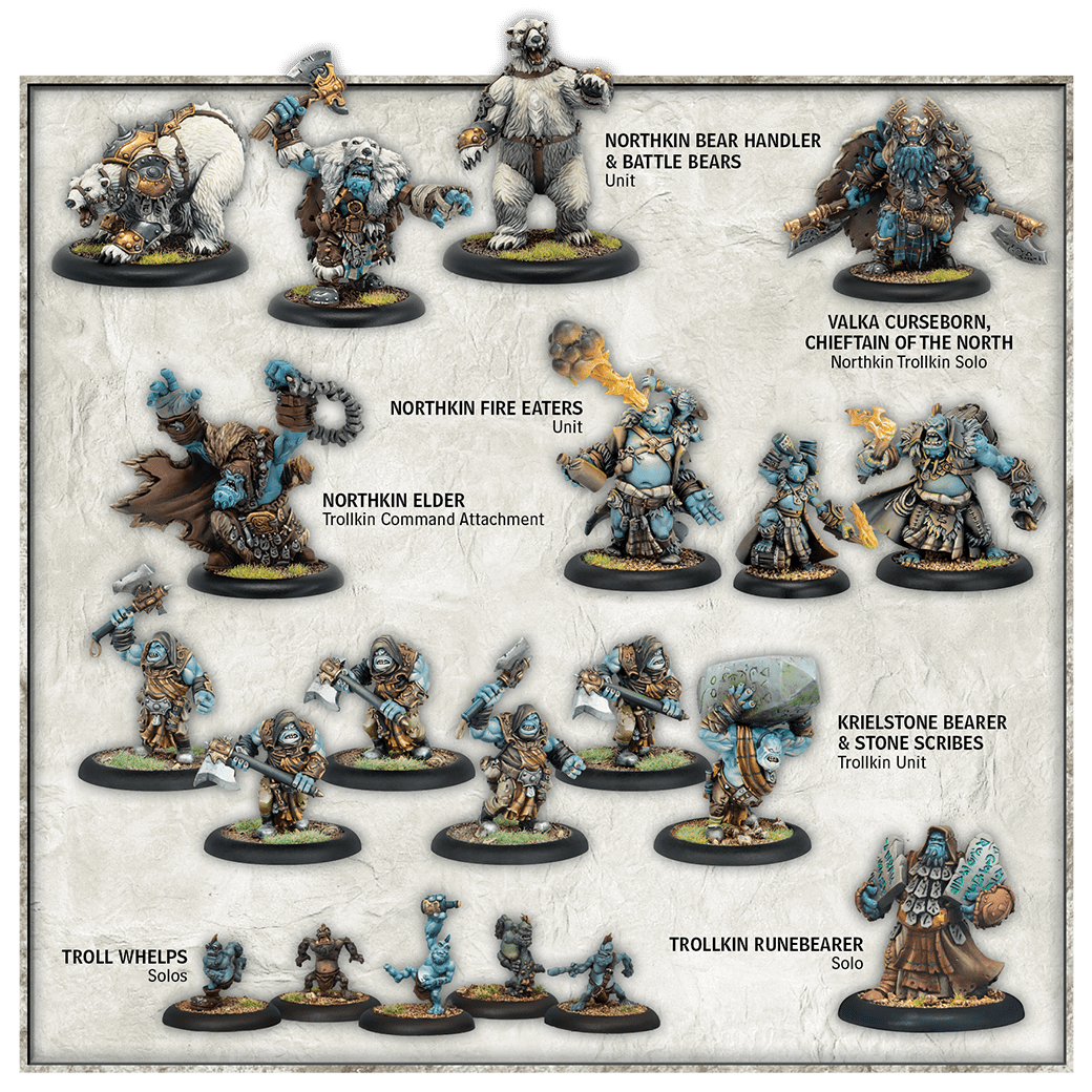 Trollblood Northkin Theme Box - pip71119