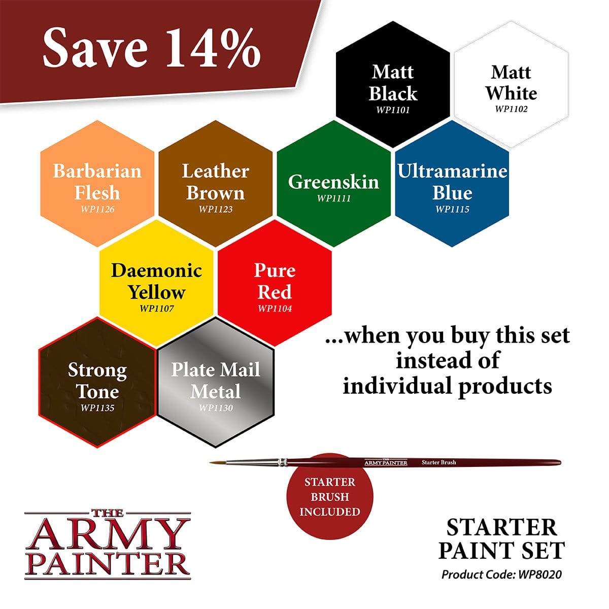 Army Painter Wargames Hobby Starter Paint Set ( WP8020 )