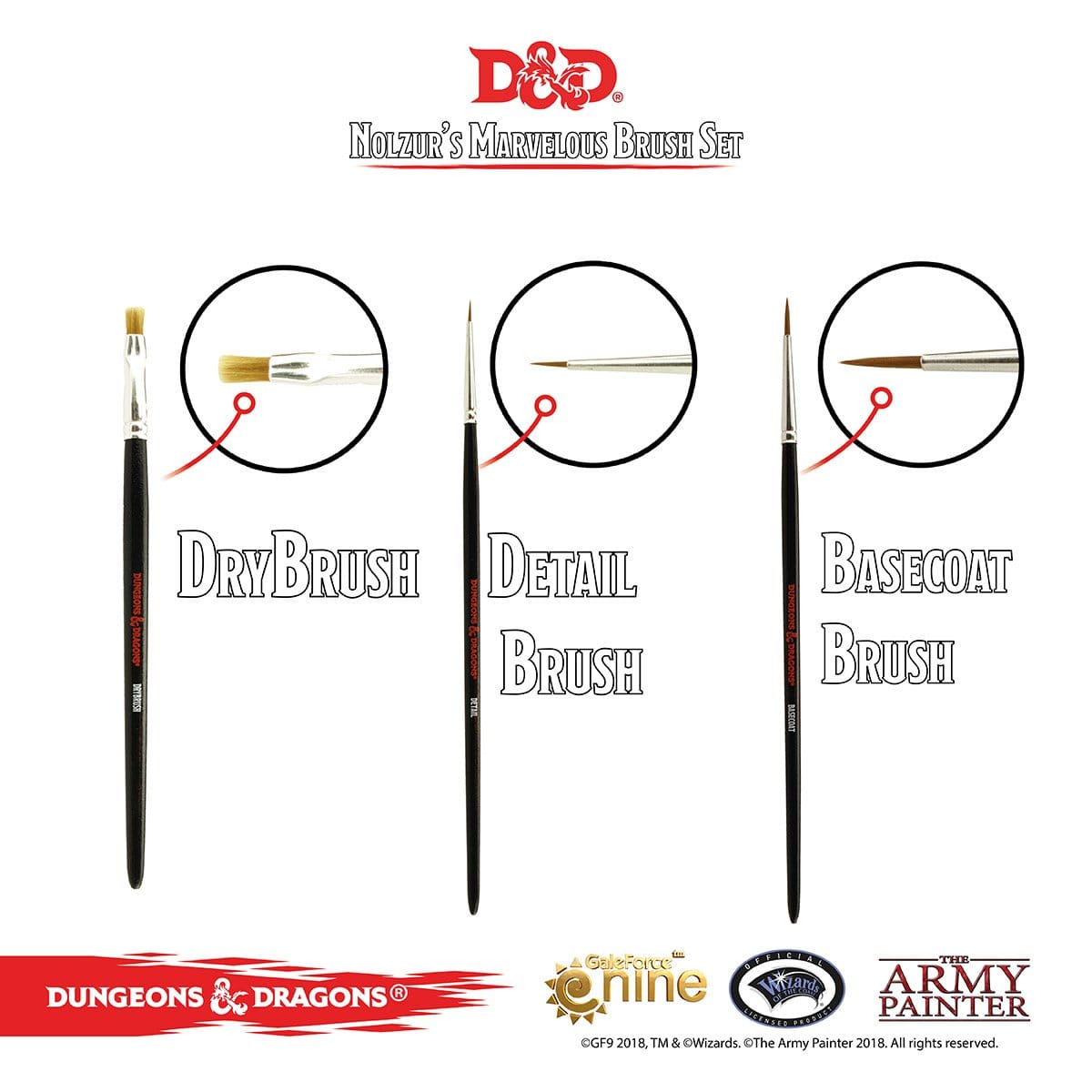 Army Painter D&D Nolzur's Marvelous Brush Set ( 75003 )