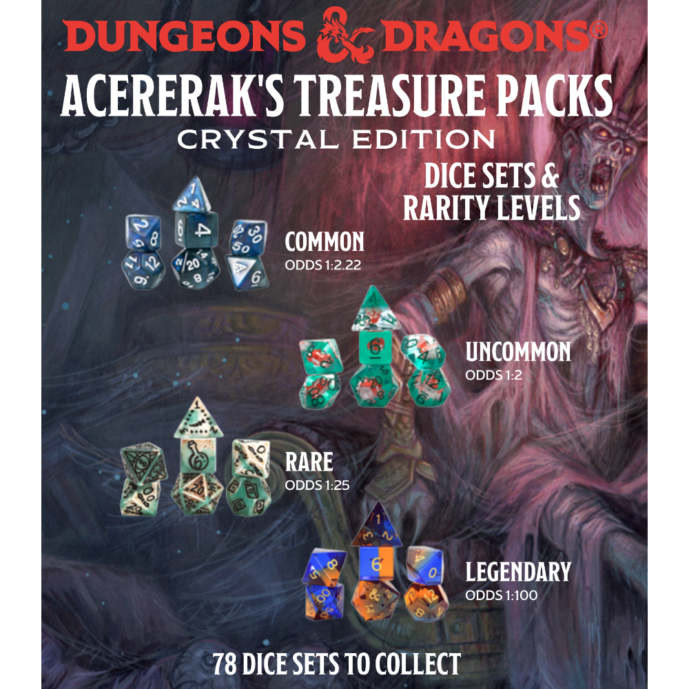 Acererak's Treasure - D&D Dice Set Blind Pack