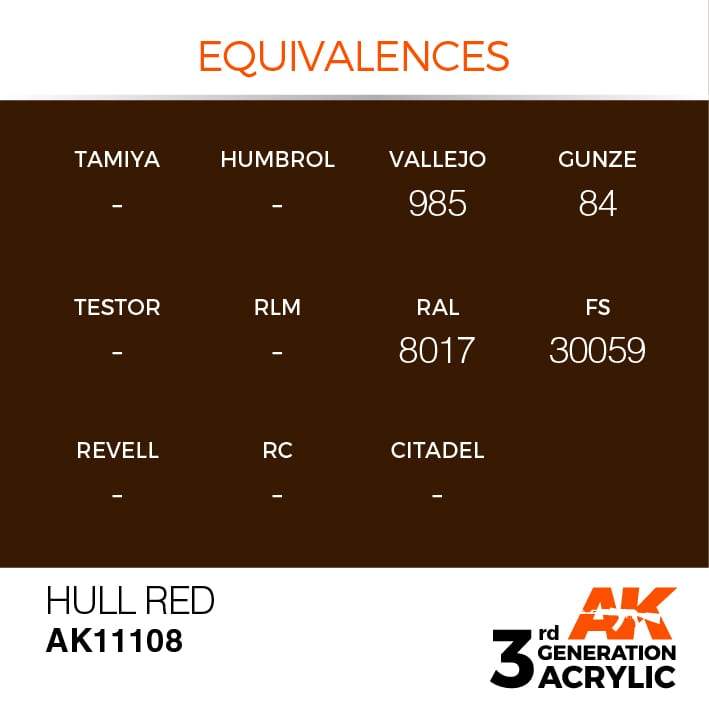 AK Acrylic 3G - Hull Red ( AK11108 )